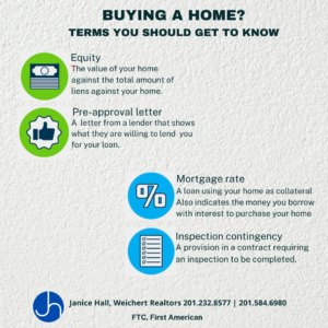 If you are thinking about buying a home get to know these terms.
